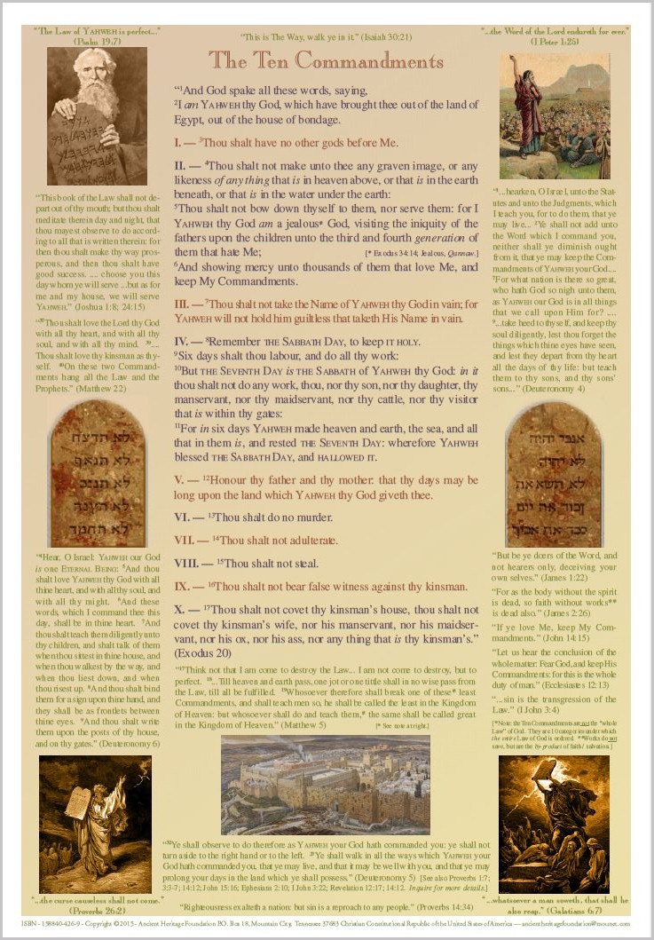 Balaicius-Ten-Commandments-Chart-14x20-48-percent-thumbnail